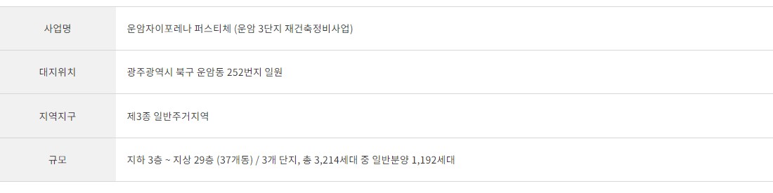 운암자이포레나_개요2.jpg